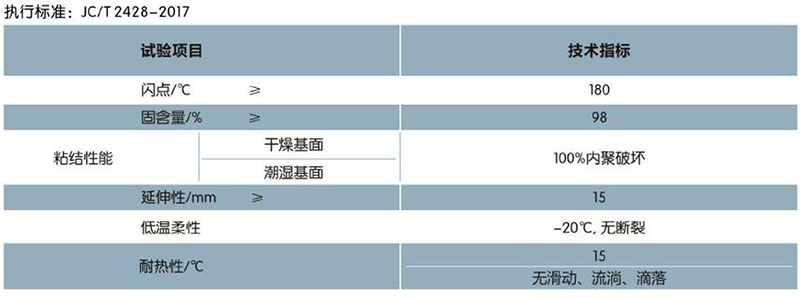 CQ112 熱速涂-蠕變型非固化橡膠瀝青防水涂料(圖1)