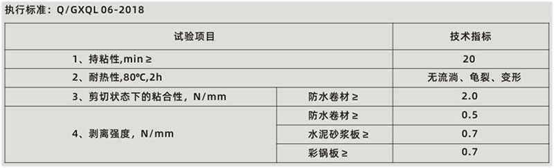 青龍易貼縫(圖1)