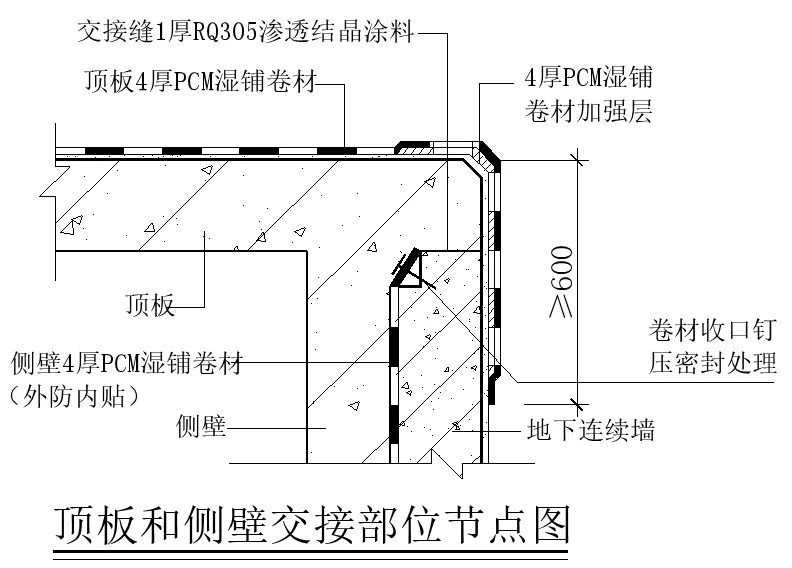 【干貨】逆作法施工如何做防水？(圖2)