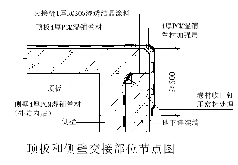 【干貨】逆作法施工如何做防水？(圖7)