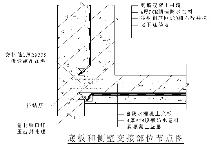 【干貨】逆作法施工如何做防水？(圖8)