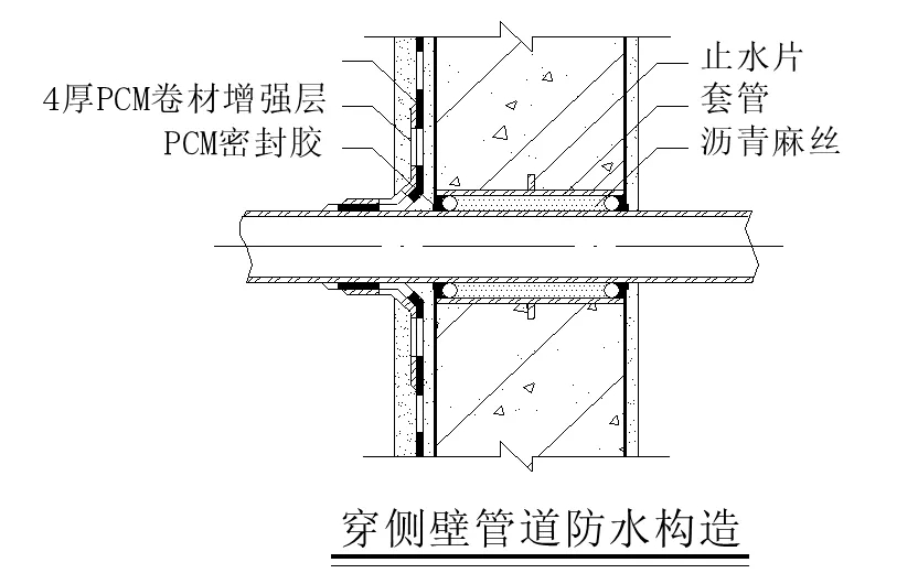 【干貨】逆作法施工如何做防水？(圖13)