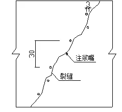 地下室漏水如何高壓灌漿？專業(yè)老師傅手把手教學(xué)，建議收藏！(圖7)