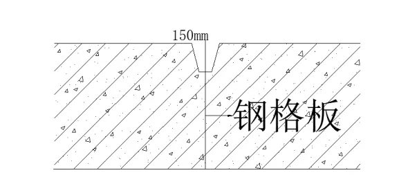 地下室漏水如何高壓灌漿？專業(yè)老師傅手把手教學(xué)，建議收藏！(圖11)