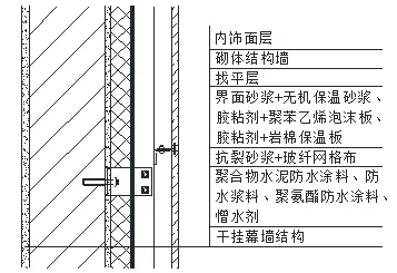 外墻防水