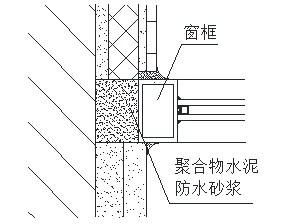 外墻滲漏